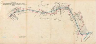 Verlegung der Gemarkungsgrenzen zwischen den Gemeinden Huttingen, Istein und Wintersweiler