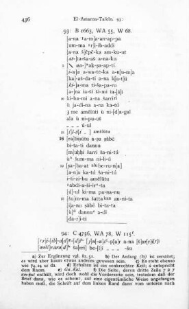 93. Rib-Addi an Amanappa, Nr. 6 (B 1663, WA 55, W 68)