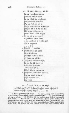 93. Rib-Addi an Amanappa, Nr. 6 (B 1663, WA 55, W 68)