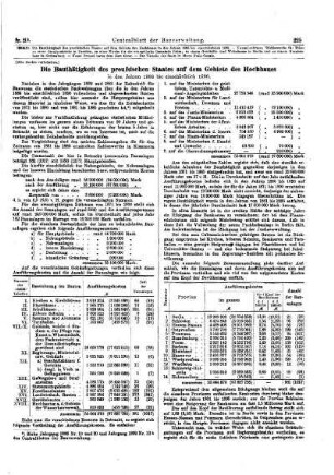 Nr. 21A