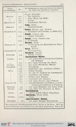 (Oberdeutscher Meister - Overbeck)