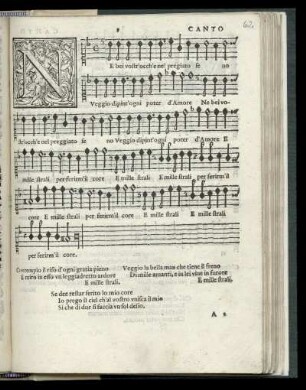 1. Ne bei vostr´occhi