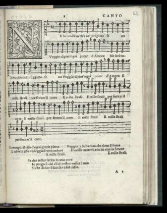 1. Ne bei vostr´occhi