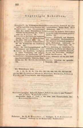 Angezeigte Schriften.