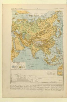 Carte physique de l'Asie