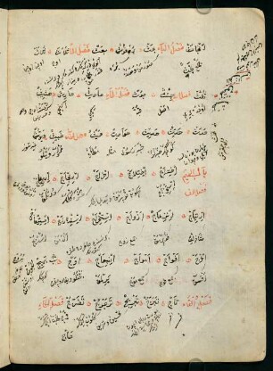 f. 16v-17r, bābü'l-cīm