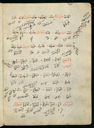 f. 16v-17r, bābü'l-cīm