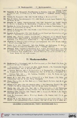 IV. Musikermedaillen (Nr. 231 - 250)