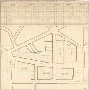 Fischer, Theodor; Stuttgart; Baulinien- und Bebauungspläne - Bahnhofgelände (Parzellierung)