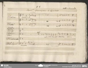 Recitativo: "La voce tua mi chiama"