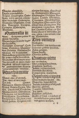 Adverbia numeralia.