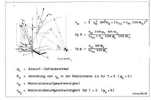 Kräfte und Momente an der Trommel des Trommelfeldhäckslers