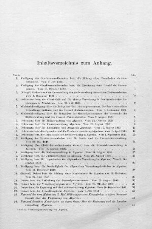 Inhaltsverzeichnis zum Anhang