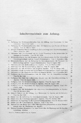Inhaltsverzeichnis zum Anhang