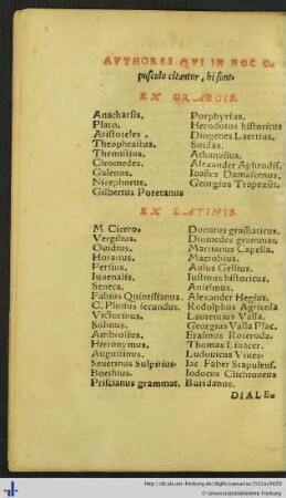 Authores qui in hoc Opusculo citantur.