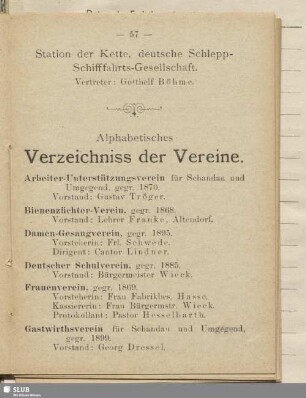 Alphabetisches Verzeichniss der Vereine