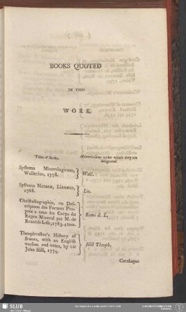 Books Quoted In This Work