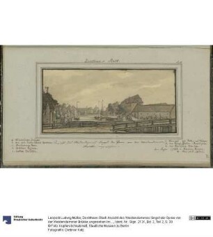 Dorotheen-Stadt. Ansicht des Weidendammes längst der Spree von der Weidendammer Brükke angesehen im Jahr 1780