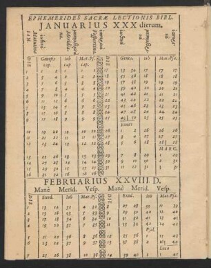 Ephemerides Sacrae Lectionis Bibl.