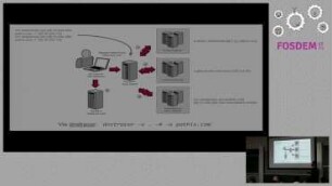 Open source behind a web request: explaining a web request through open source software