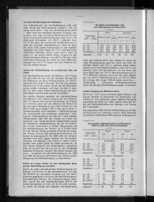 Tabelle 4: Die Wähler und Nichtwähler 1969 nach Altersgruppen und Geschlecht