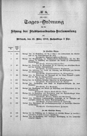 Tages-Ordnung, 19. März 1902