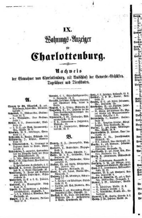 Nachweis der Einwohner von Charlottenburg, mit Ausschluß der Gewerbe= Gehülfen, Tagelöhner und Dienstboten