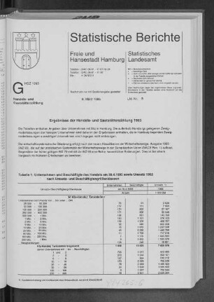 Ergebnisse der Handels- und Gaststättenzählung 1993 : Lfd. Nr. 8