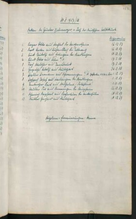 Wintersemester 1937/1938