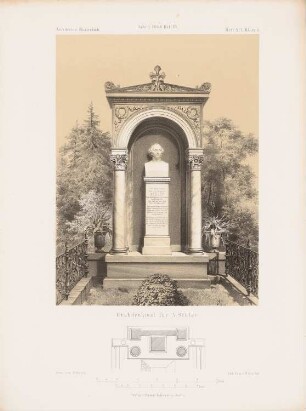 Grabdenkmal für A. Stüler: Grundriss, Perspektivische Absicht (aus: Architektonisches Skizzenbuch, H. 91/3, 1868)