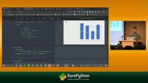 Use animated charts to present & share your findings with ipyvizzu