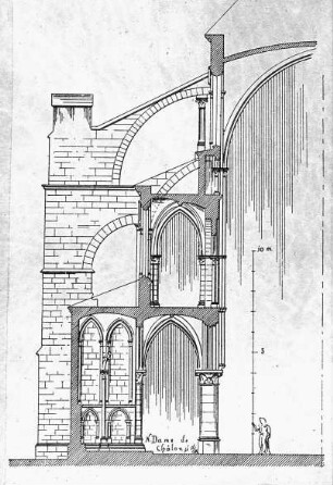 Châlons-en-Champagne (Marne), Notre-Dame-en-Vaux, Querschnitt