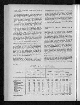 Tabelle 4: Einfuhr über den Hafen Hamburg 1966 und 1970 nach Verbrauchsländern sowie Massen- und Stückgut