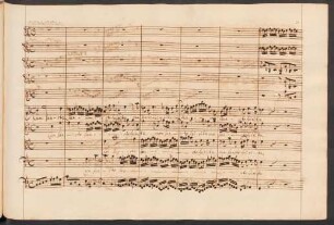 6. Coro: Cum sancto spiritu