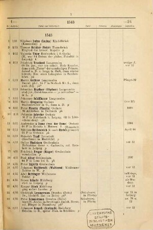 Pförtner Stammbuch 1543-1893 zur 350jährigen Stiftungsfeier der königlichen Landesschule Pforta