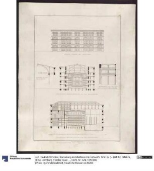 Sammlung architektonischer Entwürfe. Tafel 82 ( = Heft 12, Tafel 76, 1828): Hamburg. Theater. Quer- und Längsschnitte, Seitenansicht
