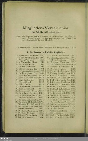 Mitglieder-Verzeichniss. (Bis Ende Mai 1883 nachgetragen)