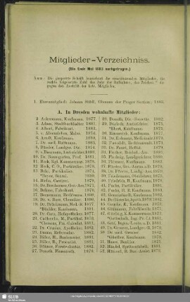 Mitglieder-Verzeichniss. (Bis Ende Mai 1883 nachgetragen)