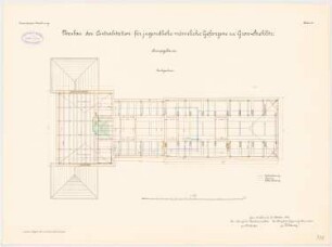Zentralstation für jugendliche männliche Gefangene, Groß-Strehlitz: Haupthaus: Grundriss Dachgeschoss 1:100