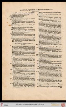 Quintae et sextae characterum nervorum figurarum index