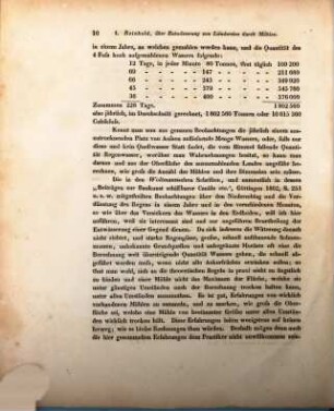 Journal für die Baukunst : in zwanglosen Heften. 16. 1842
