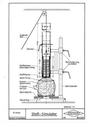 Stoß-Simulator