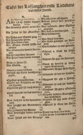 Tafel der Loffanghen ende Liedekens van desen Boeck.