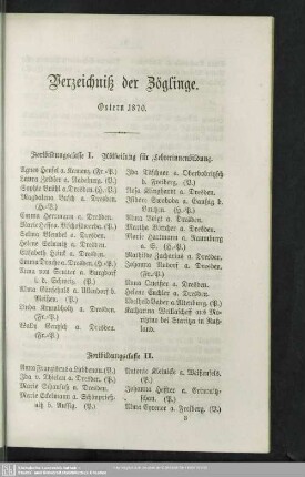 Verzeichniß der Zöglinge