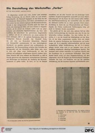 8: Die Darstellung des Werkstoffes "Farbe"