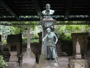 Historischer Montmartre Friedhof