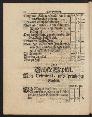 Das Sechste Capitel. Von Criminal- und peinlichen Sachen