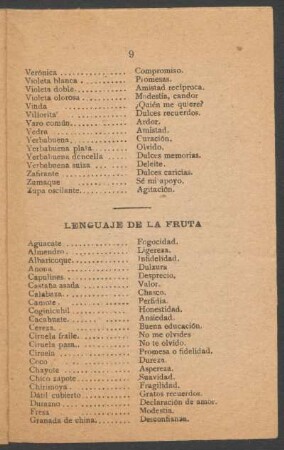 Lenguaje de la fruta.