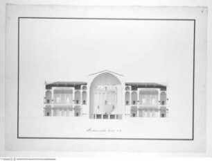 Odeon, Längsschnitt