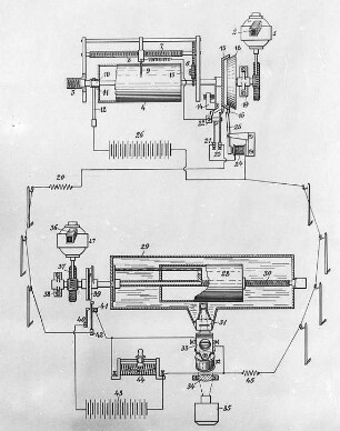 Teleautograph nach Korn, Schema : Technikgeschichte | Physik | Elektrizität | Photoelektrizität